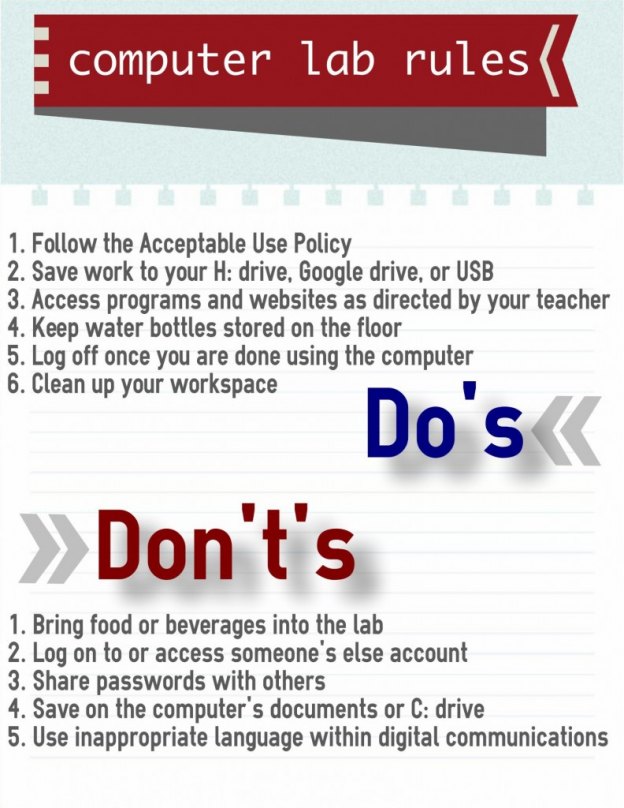 infographic about computer lab rules 