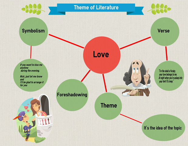 Awesome Infographic
