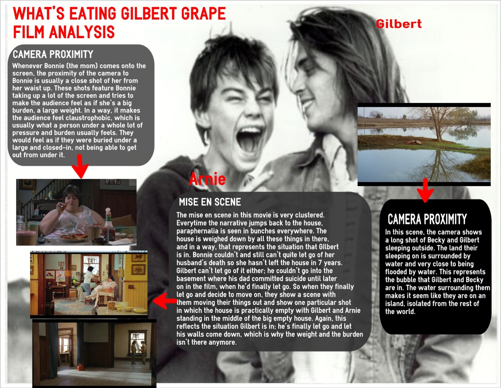 whats eating gilbert grape analysis