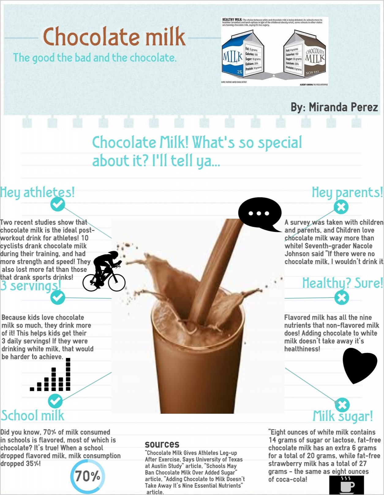 Chocolate Milk - Definition and Cooking Information 