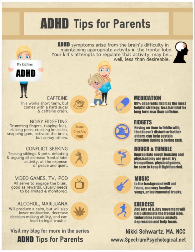 8221managing adhd symtpomsimage simple infographic maker tool by easelly