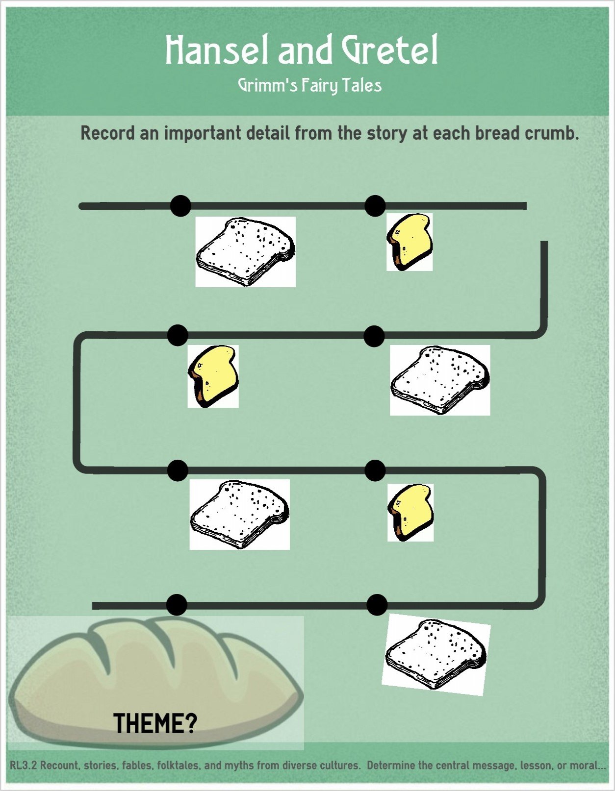 school infographic