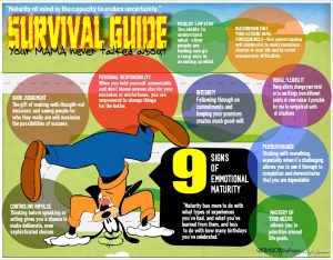 SurvivalGuide
