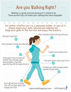 Infographic Sport