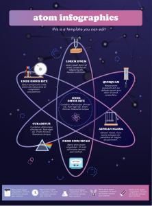 atom infographic template