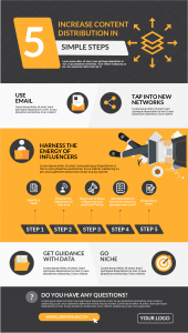 marketing infographic template