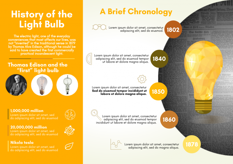 Historical science infographic