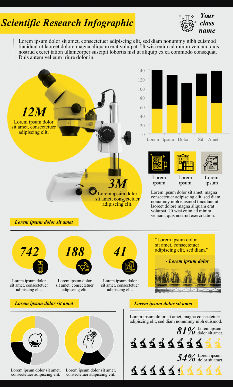 scientific research infographic