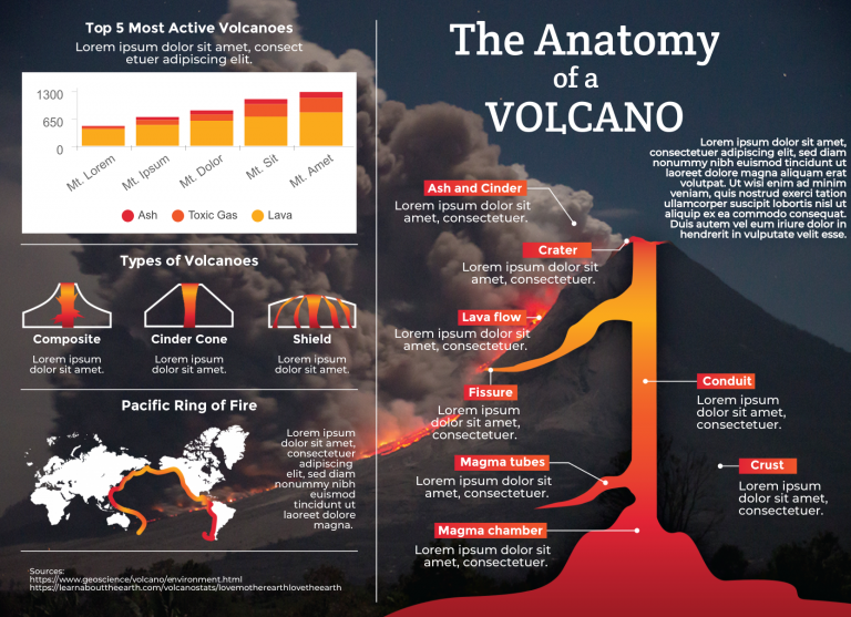 volcano infographic