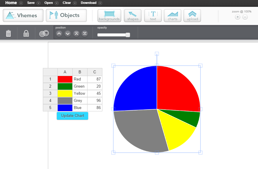 Chart images