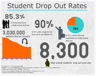 Infographic1