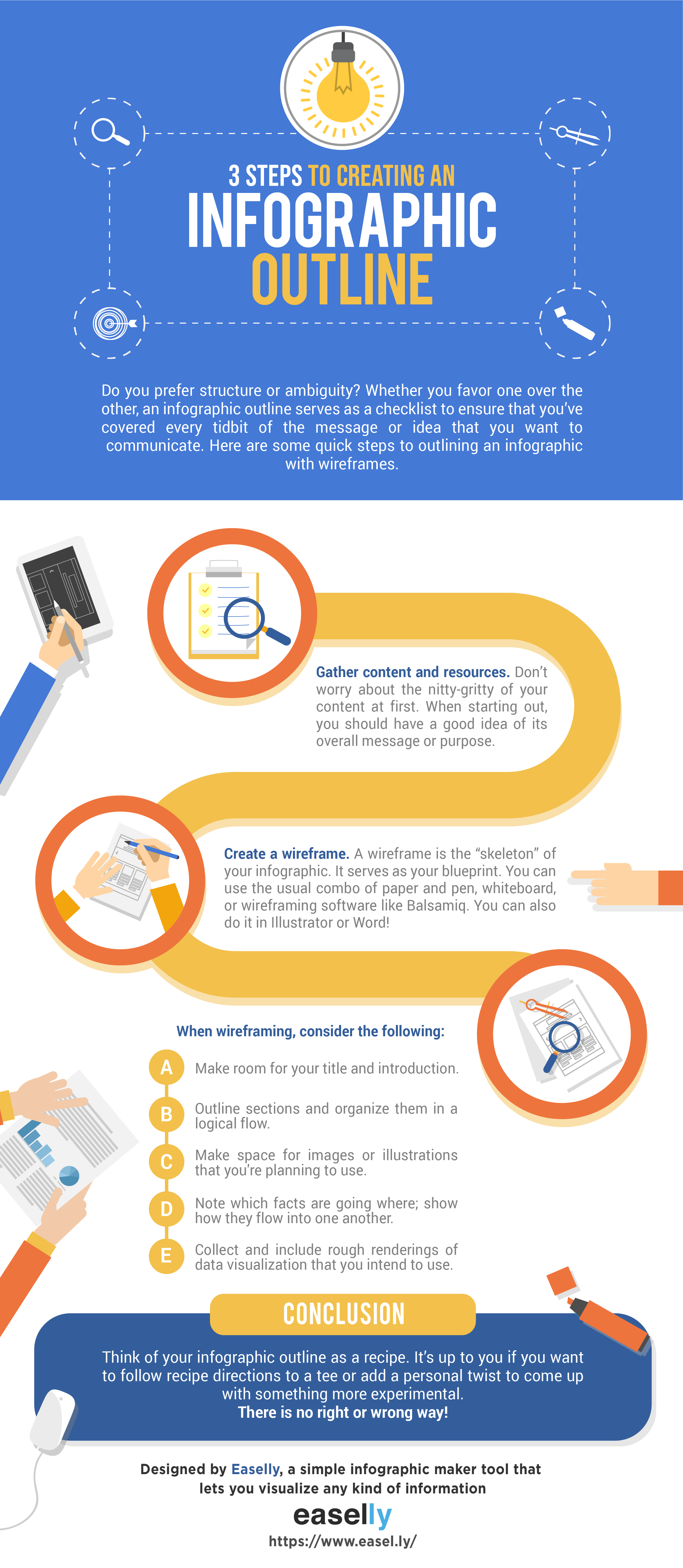 What Is An Infographic Types Examples Tips Icons8 Blog