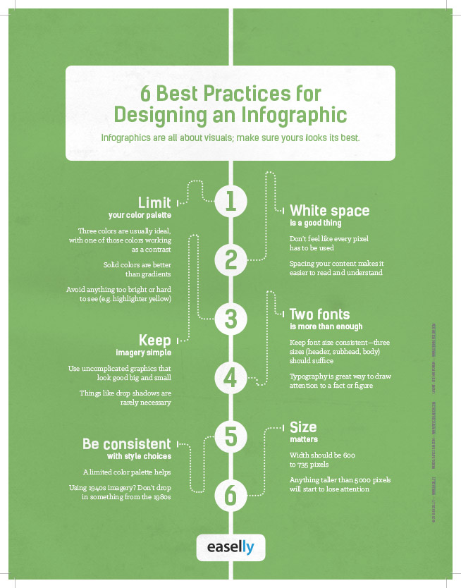 Easelly6 Best Practices For Designing Infographics Simple