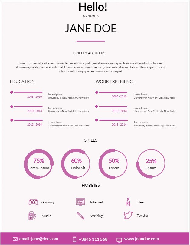 how to create impressive resumes with easelly simple infographic