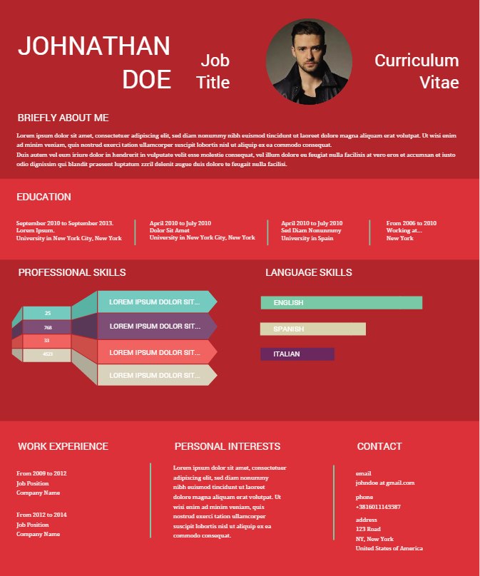 visual and vibrant your new cv create amazing infographics easel ly
