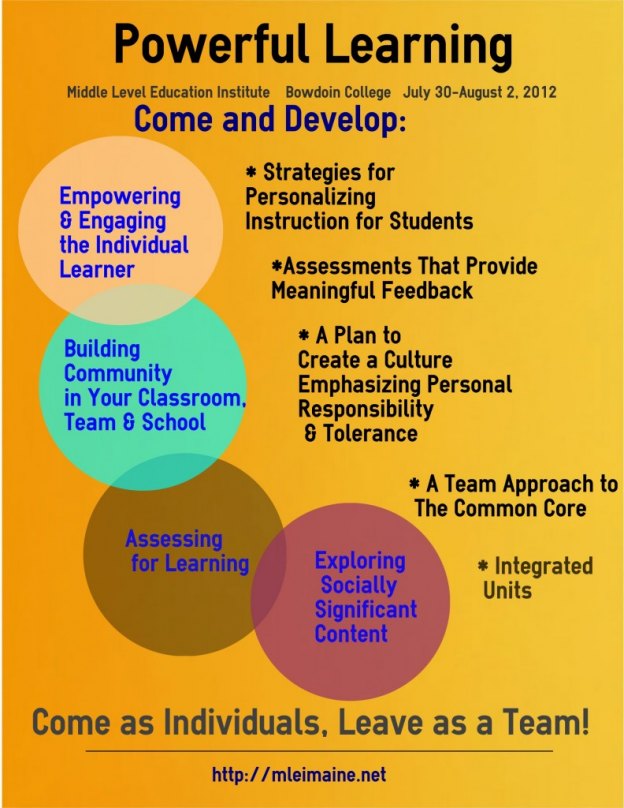 10 Great Examples of Using Infographics for Education - Easelly