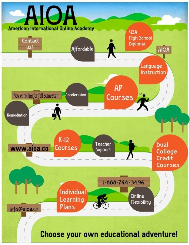 infografik 8