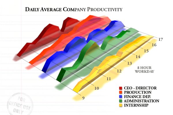 Line diagram 3d infographic