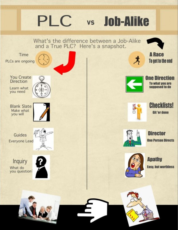 comparison infographic