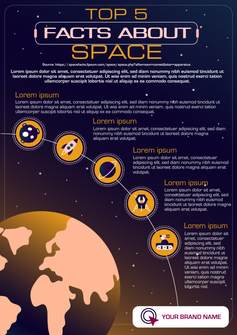 science infographic template in dark mode