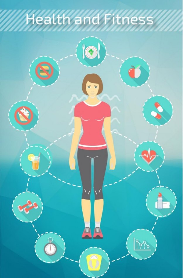 health and fitness infographic