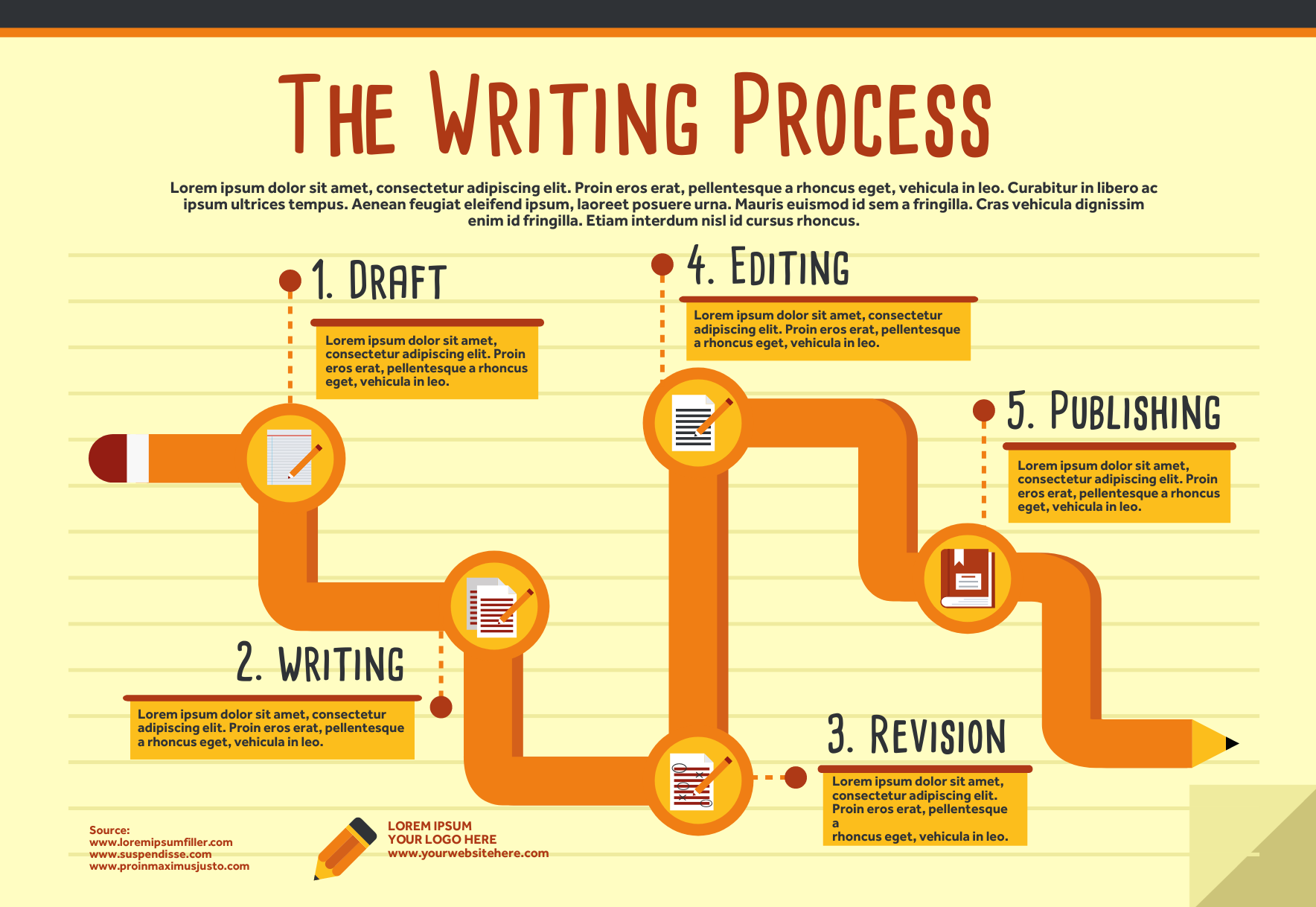 Writing process infographic template - Hva skal du se etter i et hotell?