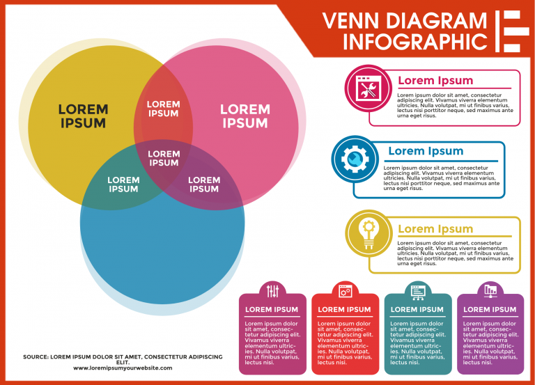 venn diagram infographic template