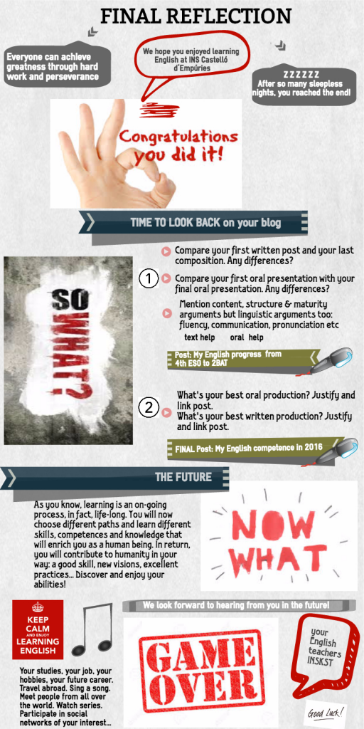 infographic-project-rubric