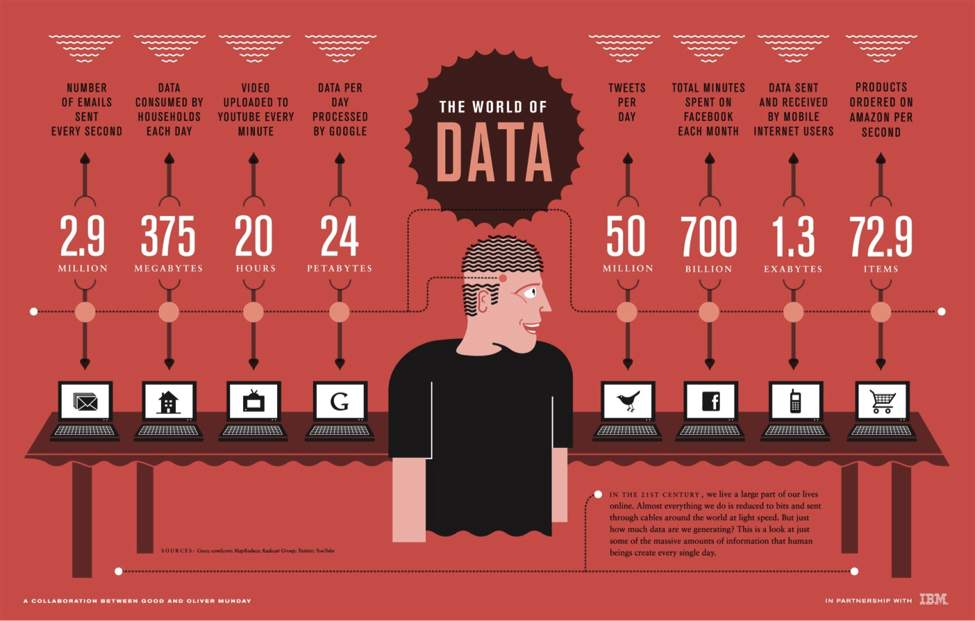 an interview of an entrepreneur information