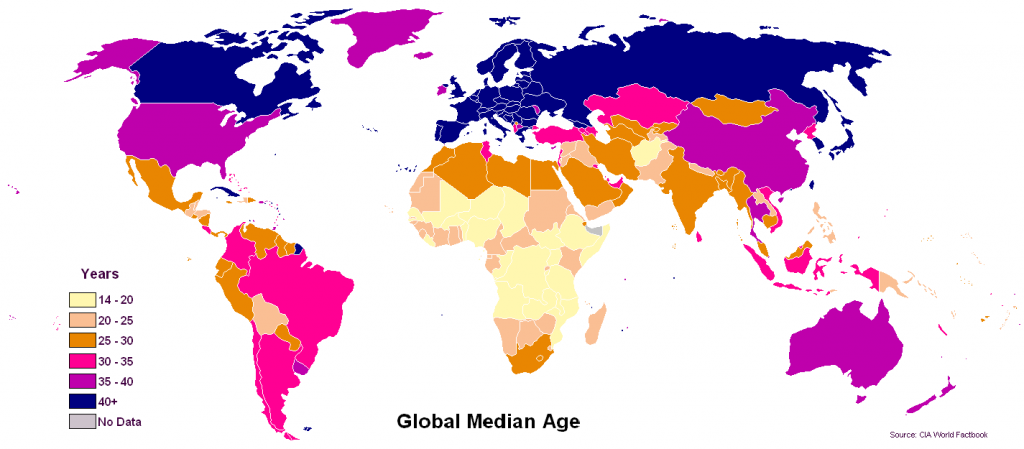 data visualization of average age across the world 