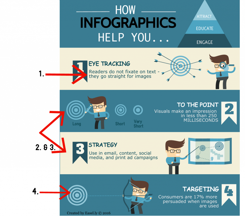 Video The Complete Infographic Checklist Create Amazing Infographics Video The Complete Infographic Checklist Create Amazing Infographics