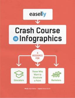 crash course easelly