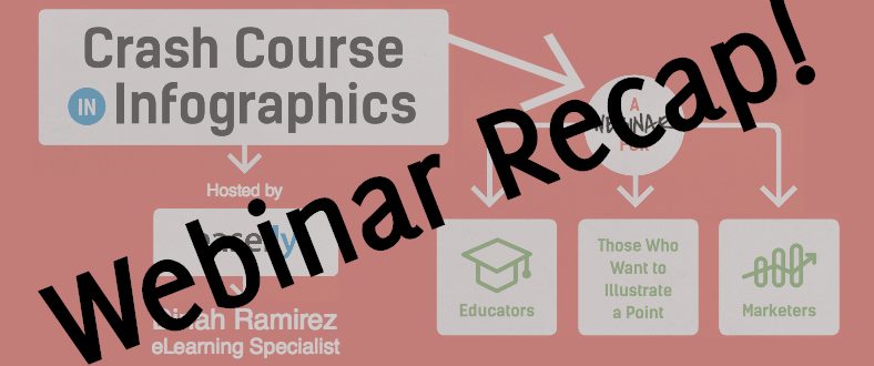Crash Course In Infographics Live! Webinar Recap!
