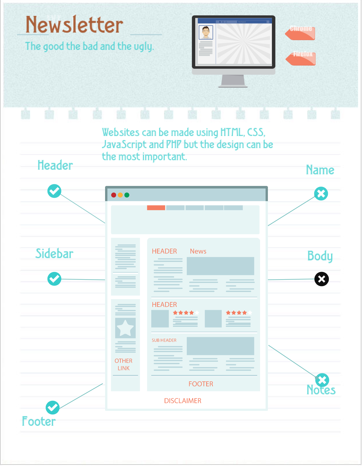 infographic email template