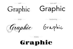 typefaces and fonts 