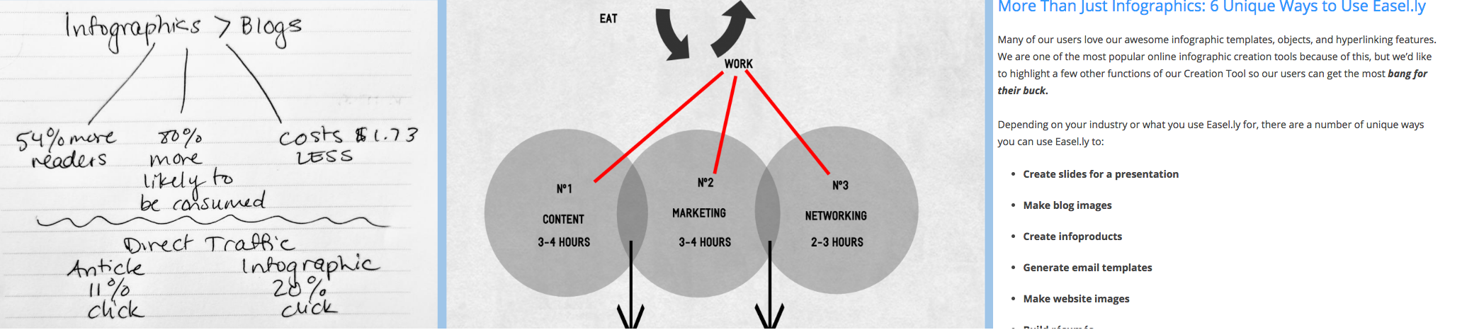 infographic design draft