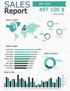 sales report infographic template