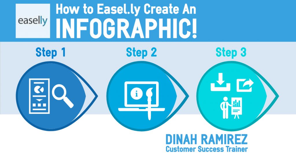 easy infographic maker