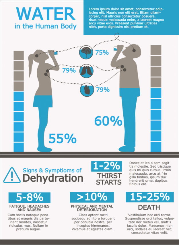 data visualization template