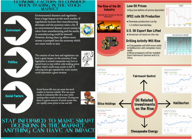 infographic competition 2