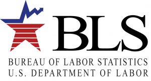 bureau of labor statistics data