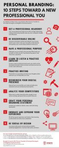 personal branding tips