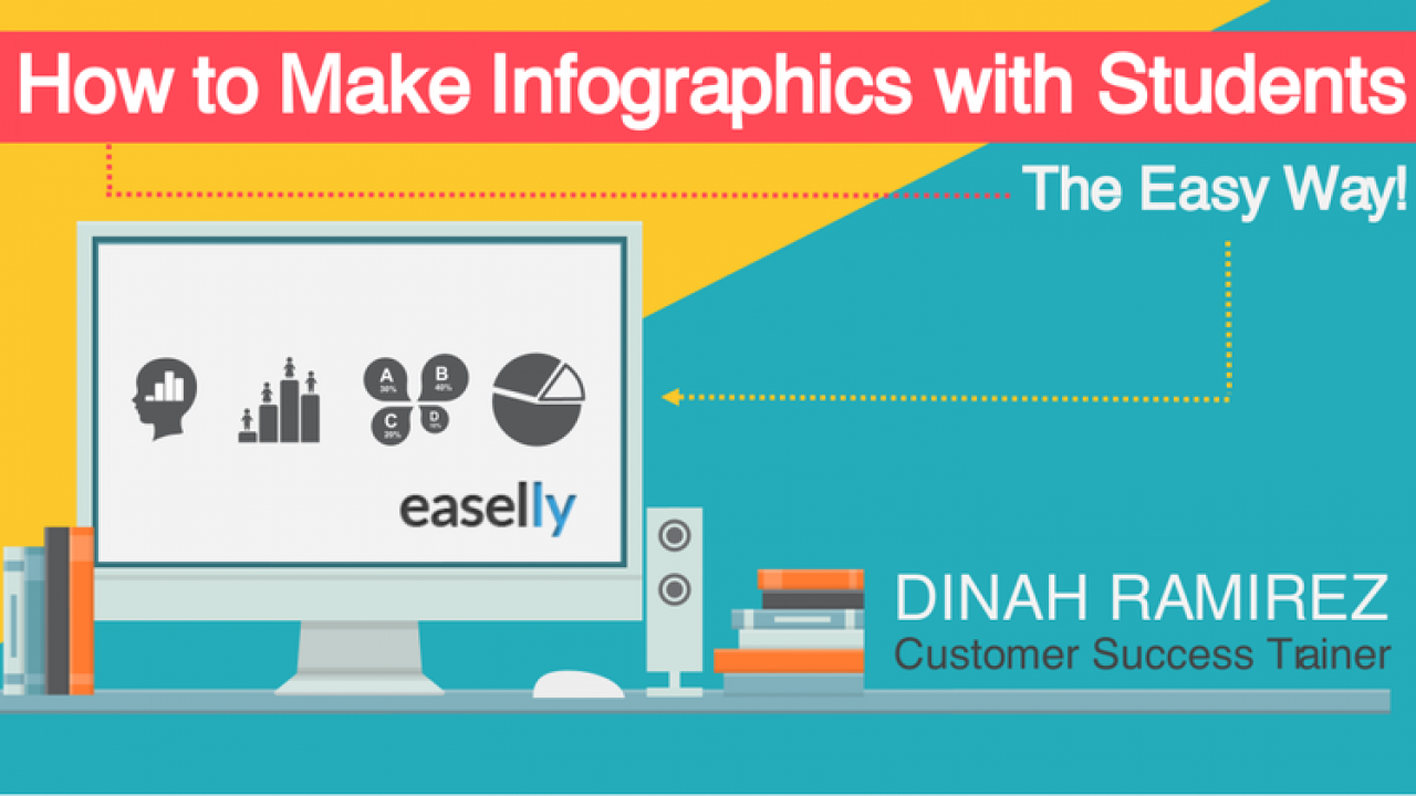 How to Make Infographics with Students: Recap & Replay