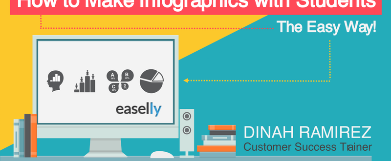 How to Make Infographics With Students: Recap & Replay