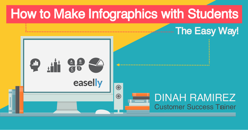 how to make infographics with students