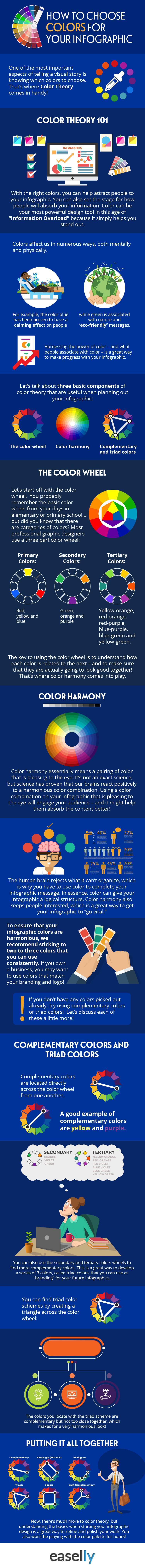 how to choose colors for your infographic