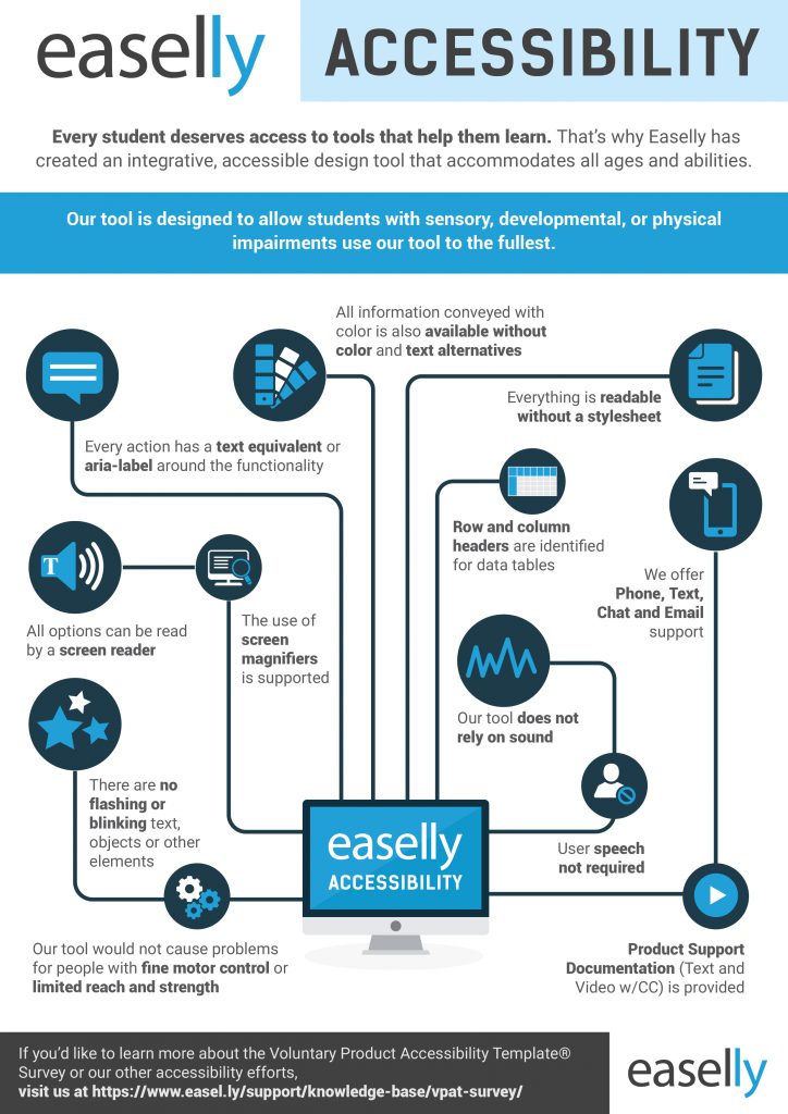 easelly accessibility