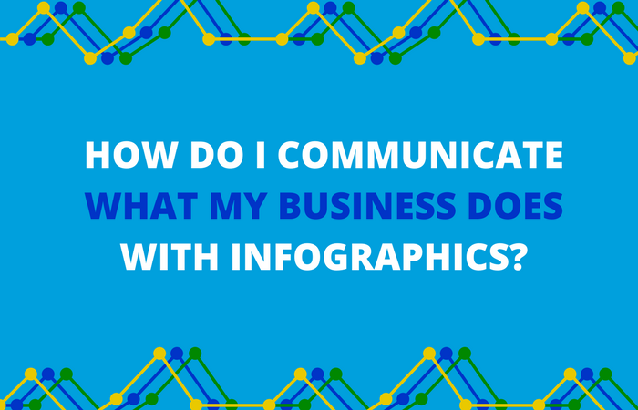 infographics for business