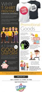 product benefit infographic