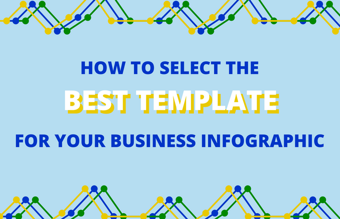 selecting the best infographic template for your business